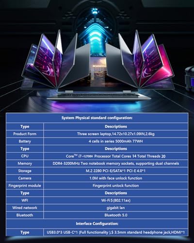 KOOFORWAY Triple Screen Laptop 16” + Dual 10.5”, Core i7-12700H, 32GB RAM, 2TB SSD, Windows 11 Pro-Free Shipping to Jamaica/No Import Charges!!!