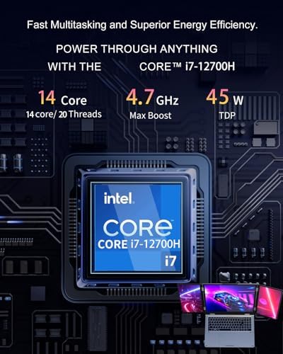 KOOFORWAY Triple Screen Laptop 16” + Dual 10.5”, Core i7-12700H, 32GB RAM, 2TB SSD, Windows 11 Pro-Free Shipping to Jamaica/No Import Charges!!!