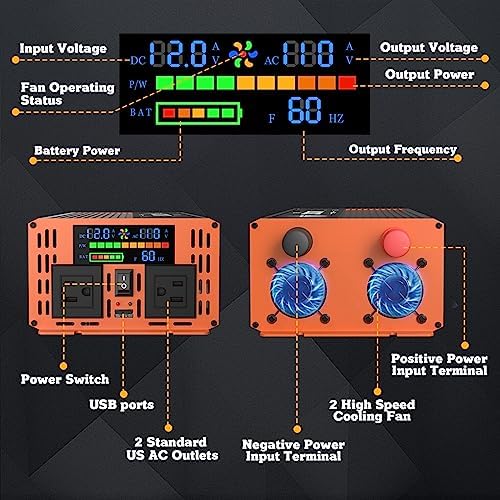 TOPBULL 3000W Power Inverter (6000W Peak) | 12V DC to 110V AC Converter with LED Display, Dual AC Outlets, USB Port | Car, RV & Home Backup Power | Free Shipping to Jamaica / No Import Charges
