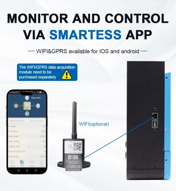 Easun Power 7000w 4200w 3200w 2200w 12v 24v 48v MPPT Hybrid Off Grid Pure Sine Wave 80a 110a 230v 50/60hz Solar Inverter Charger 5
